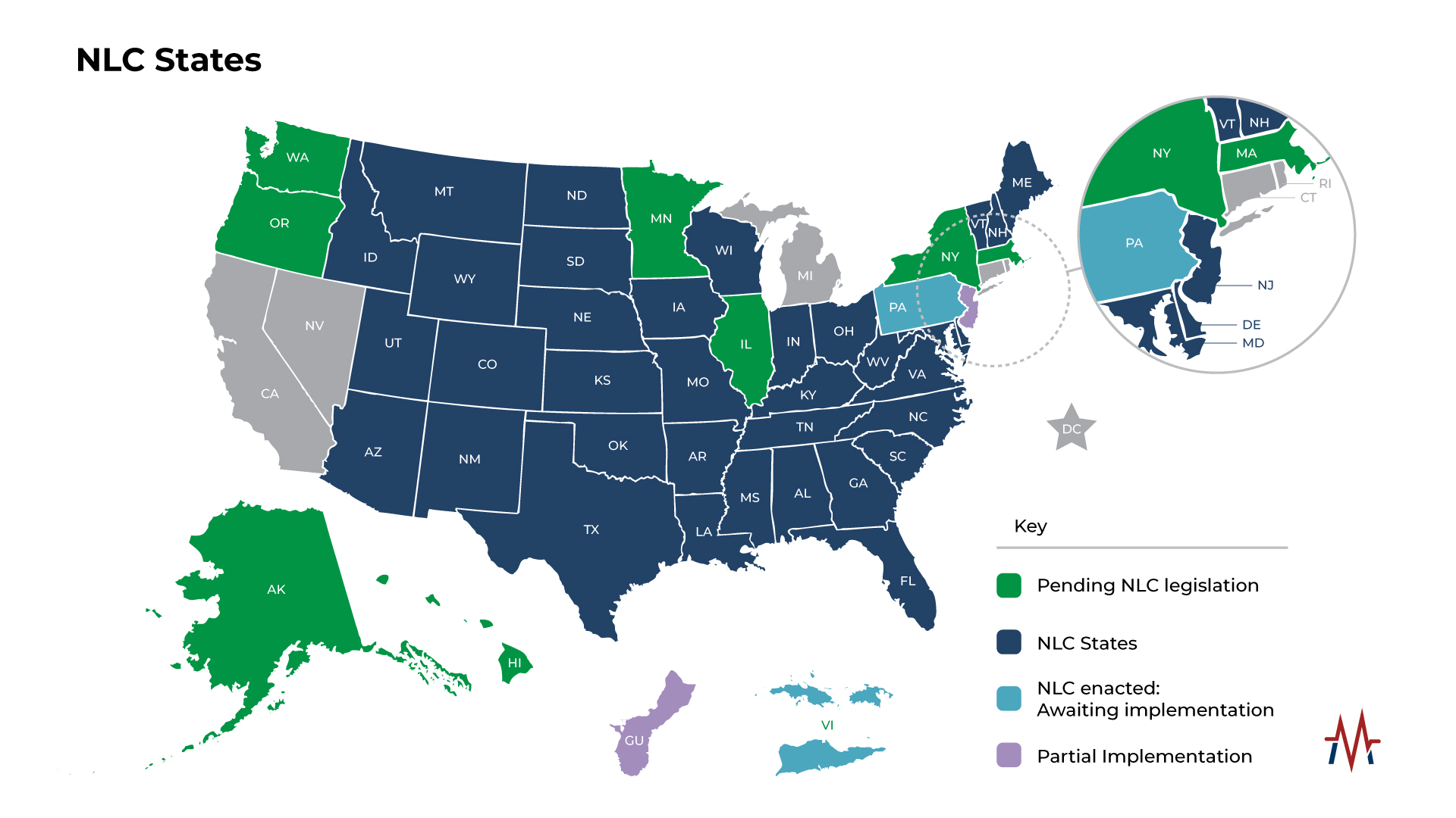 Map of eNLC States